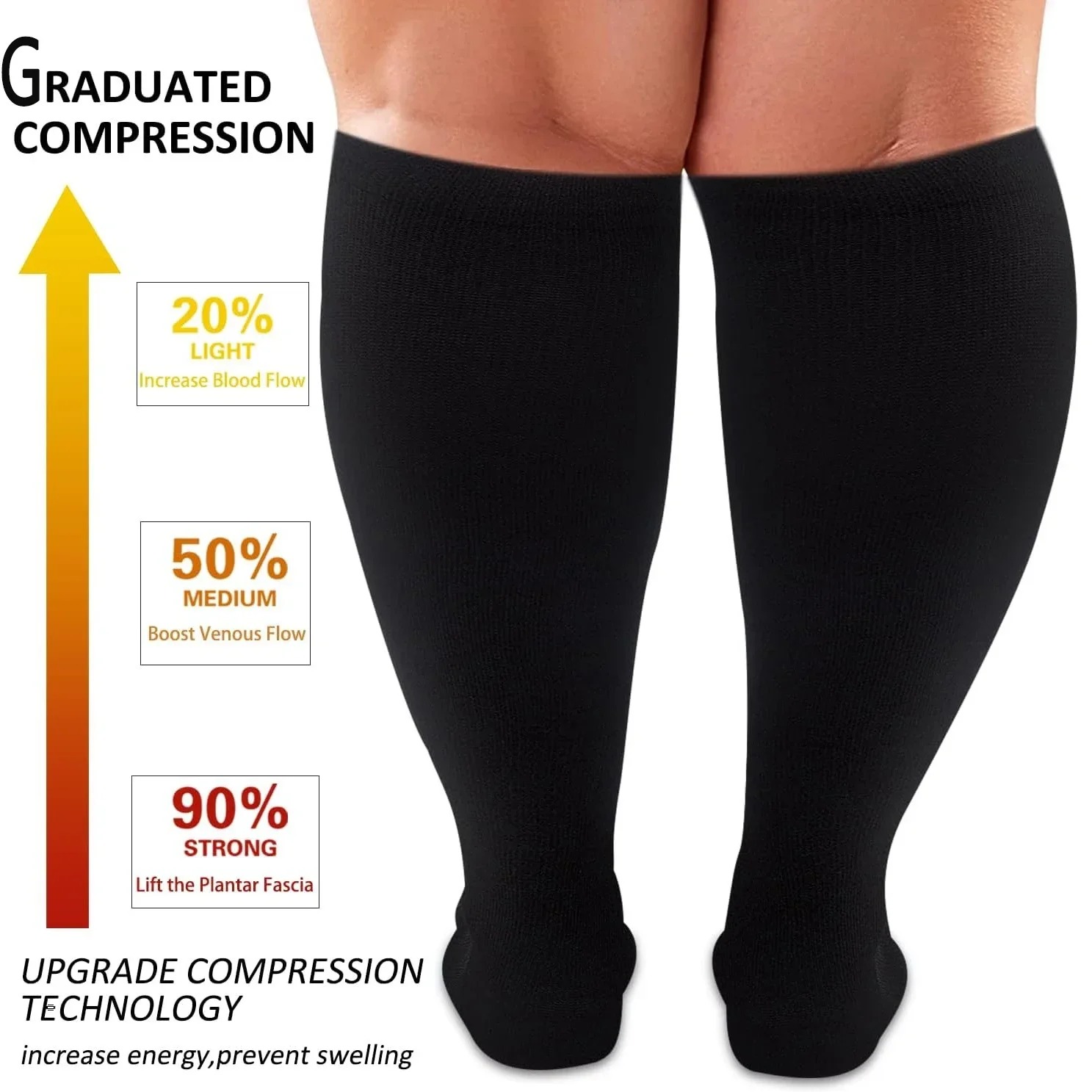 Plus Size Compression Socks fo - Compression Sleeve Calf ulasan dan harga